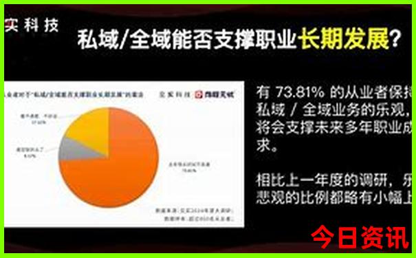 北京必去十大景点排名